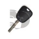 LLAVE PARA TRANSPONDER CITROEN-PEUGEOT  VA2