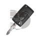CLÉ+TELECOMMANDE C-ZERO ID46 2011-